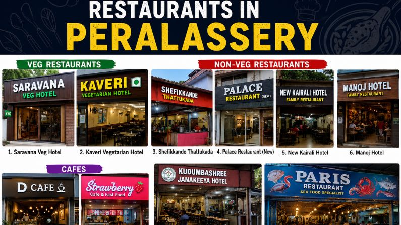 Restaurants in Peralassery featuring the best veg restaurants, non-veg restaurants, seafood restaurants, and cafés for every food lover.